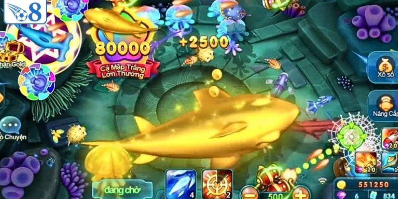 Nhận diện đúng mục tiêu để tối ưu hóa nguồn đạn