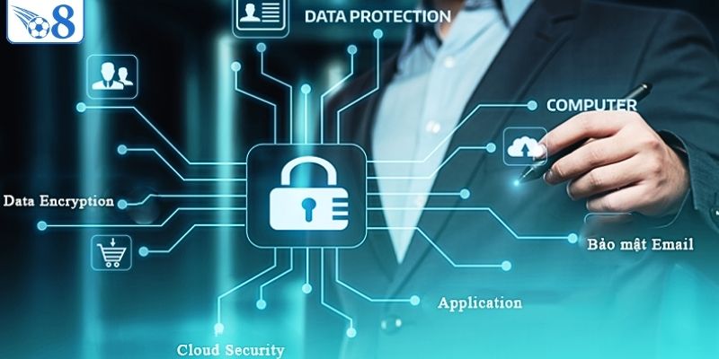 Cam kết bảo mật dữ liệu người dùng trên toàn hệ thống